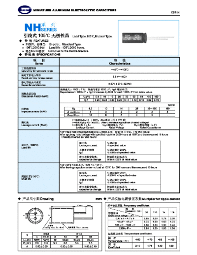 Jicon [radial bi-polar] NH Series