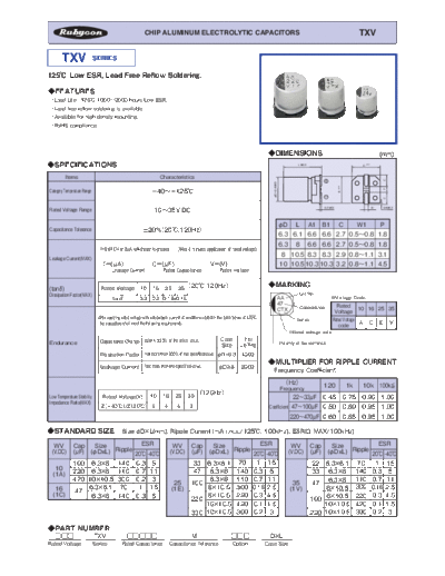 Rubycon [smd] TXV Series