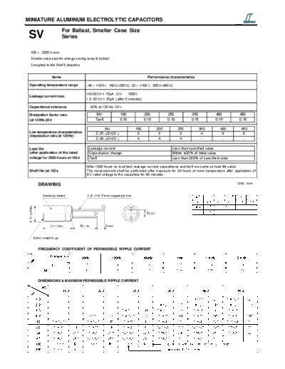 Decon [radial thru-hole] SV Series