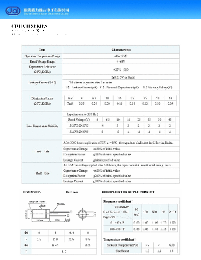 J.d [radial thru-hole] CD11CH Series