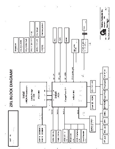Acer Aspire 5349_5749_Quanta_ZRL_Rev1A