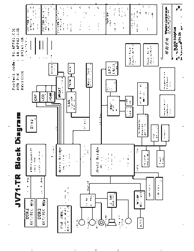 Acer Aspire 7540_7540G_Wistron_JV71-TR_RevSB