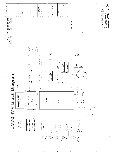 Acer Aspire 7535_7735_7738_Wistron_JM70-MV_RevSB