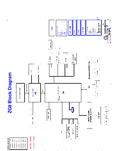 Acer Aspire One AO530 (Quanta ZG8) Laptop Schematics