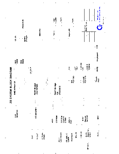 Acer Ferrari 3200_3400_Quanta_ZI5_Rev3C