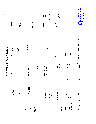 Acer Ferrari 3200_Quanta_ZI5_Rev1A