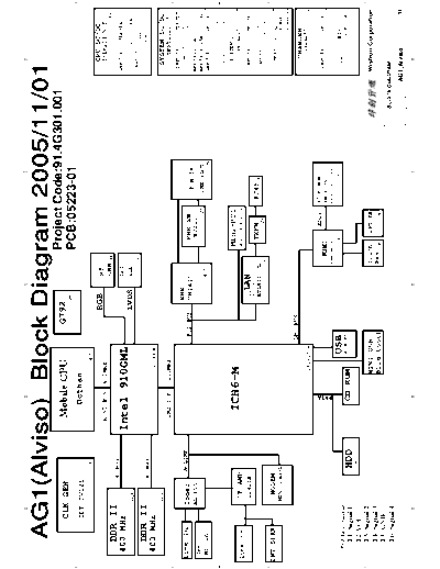 Acer TravelMate 2420_Wistron_AG1(Alviso)_Rev01