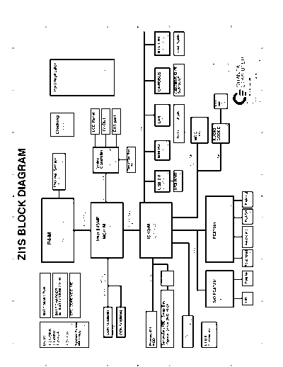 Acer TravelMate 650_Quanta_ZI1S_Rev3A