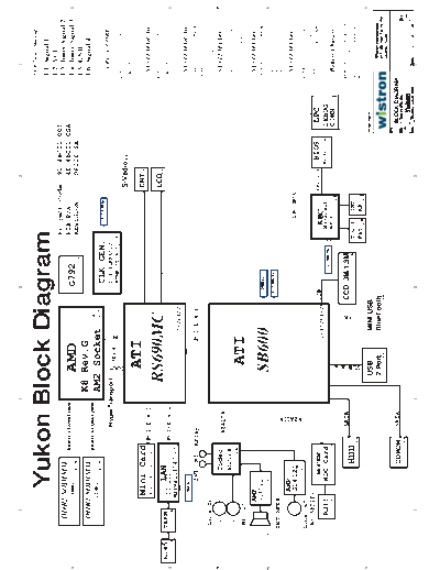 Acer eMachines D620_Wistron_Yukon_RevSA