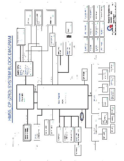 Acer eMachines E732_Quanta_HM55_CP_ZRD_Rev1C