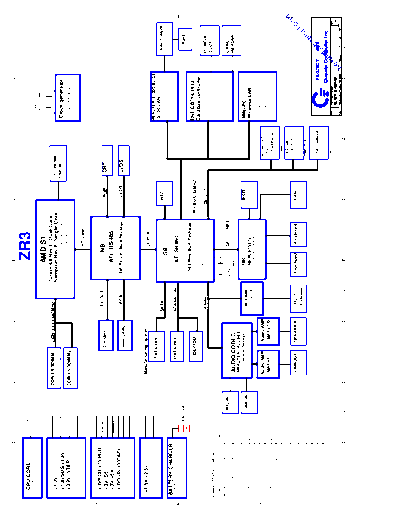Acer_Aspire_3050_Quanta_ZR3_Laptop_Schematics