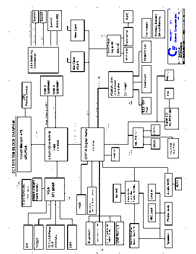 Acer_TravelMate_8200_8210_8202wlmi-QUANTA_ZC1-REV_1A_Sec