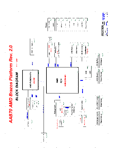 acer_aspire_7250_pegatron_aab70_rev_2.0_sch