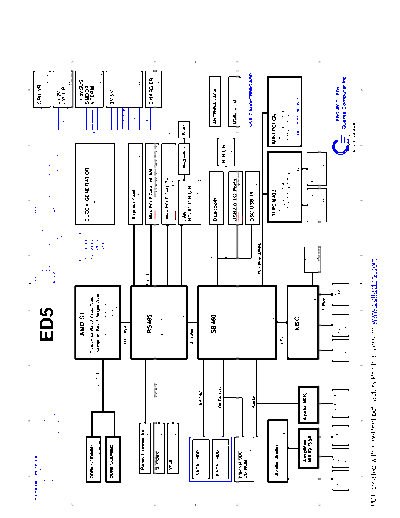 QUANTA ED5