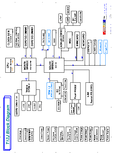 T12J