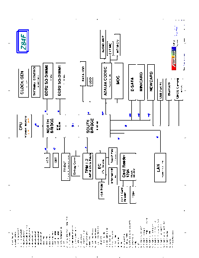 Z84F