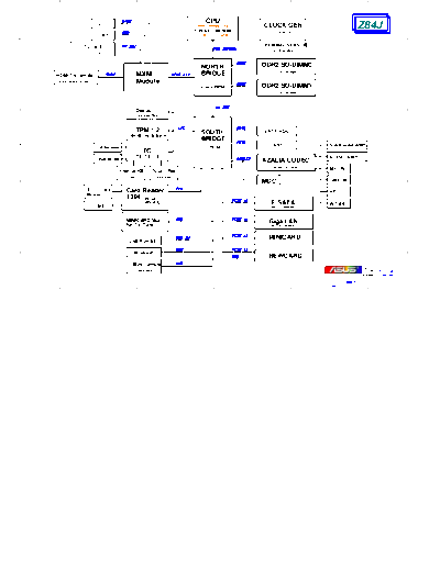 Z84J
