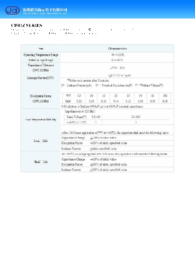 J.d [radial thru-hole] CD11Z Series