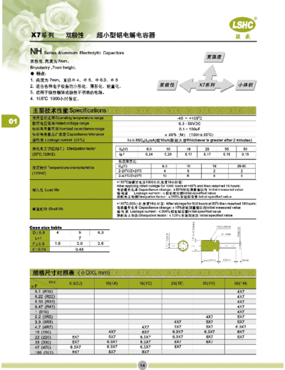 LSHC [bi-polar radial] NH Series