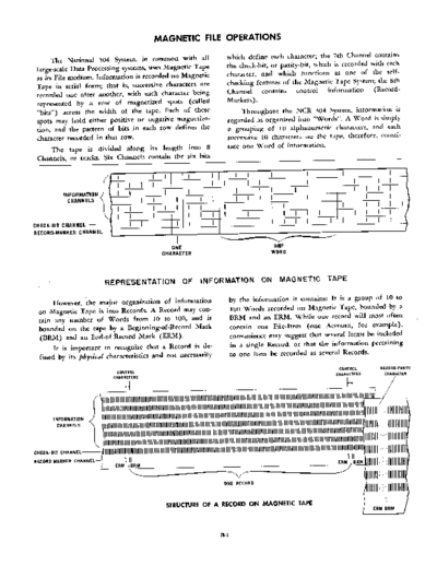 NCR-304_Programming_Parts2-6