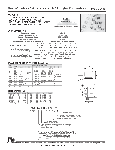 NIC [smd] NAZV Series