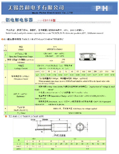 PH [radial thru-hole] CD110 Series