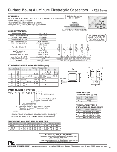 NIC [smd] NAZU Series