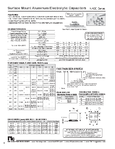 NIC [smd] NASE Series
