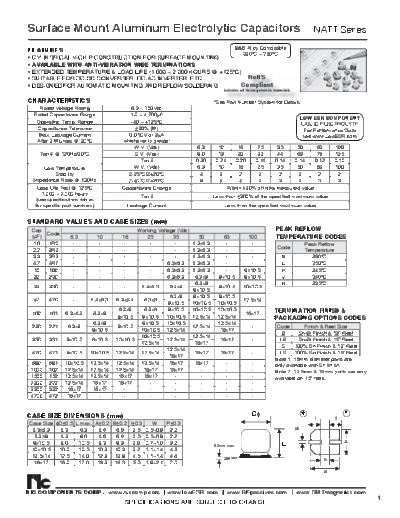 NIC [smd] NATT Series