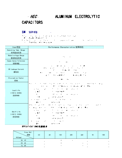 HEC [radial] SM series