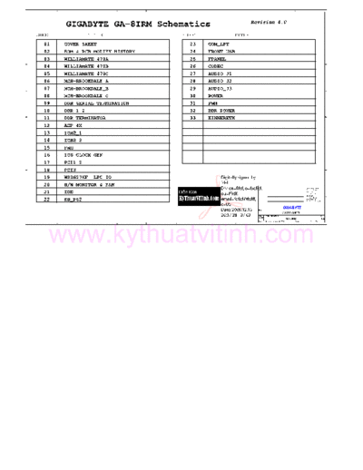GIGABYTE GA-8IRM - REV 4.0