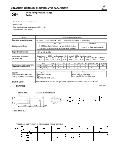 Decon [radial thru-hole] SH Series