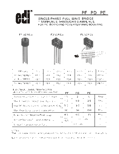 PE05