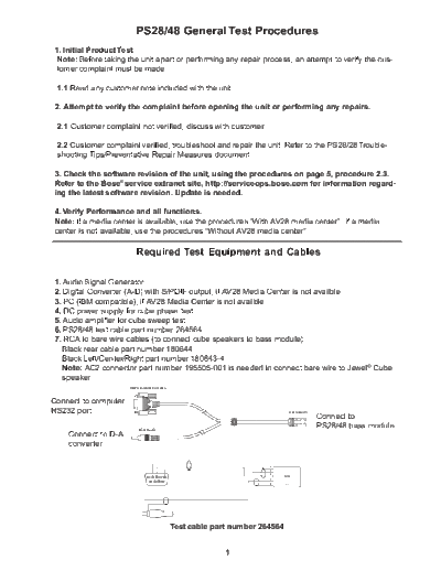 ps28-48 performance test-afs