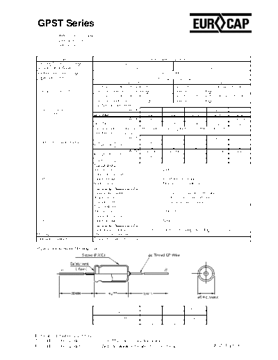 Eurocap [axial] GPST Series