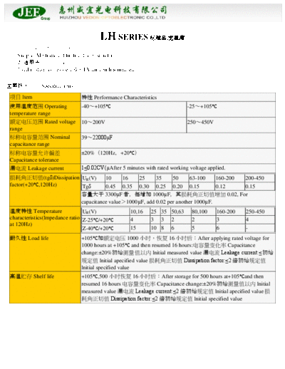 JEE [snap-in] LH series