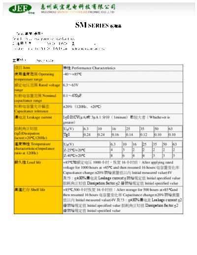 JEE [radial thru-hole] SM series
