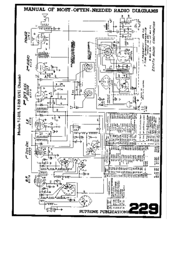 Zenith 7-J-232 7-J-259 Chassis 5711