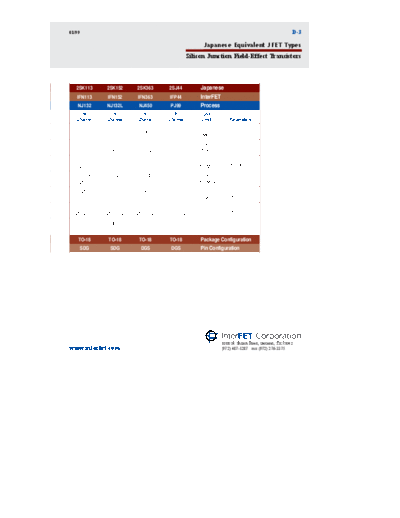 INTERFET IFN146