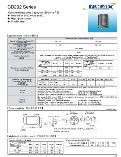 IMAX [snap-in] CD292 Series