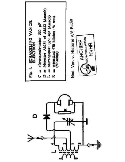 Amroh_Elektron