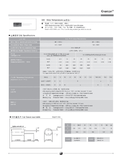 Enercon [radial thru-hole] KM Series