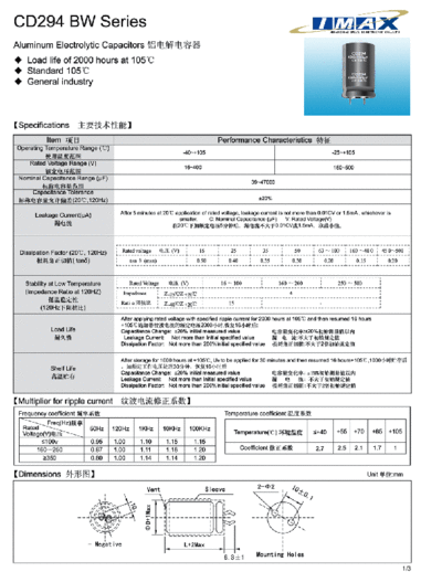 IMAX [snap-in] CD294 Series
