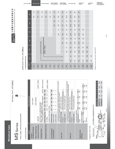 Jun Fu [radial thru-hole] MS series