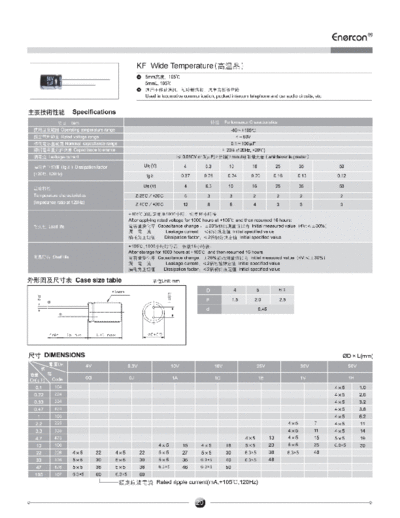 Enercon [radial thru-hole] KF Series