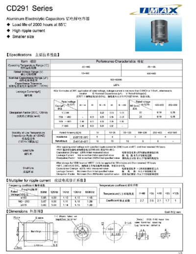 IMAX [snap-in] CD291 Series