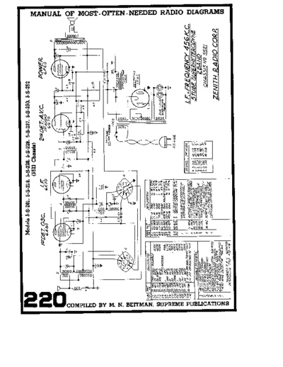 Zenith Chassis 5521