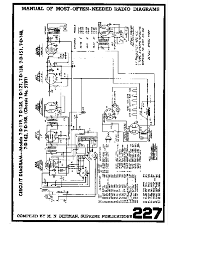 Zenith Chassis 5707