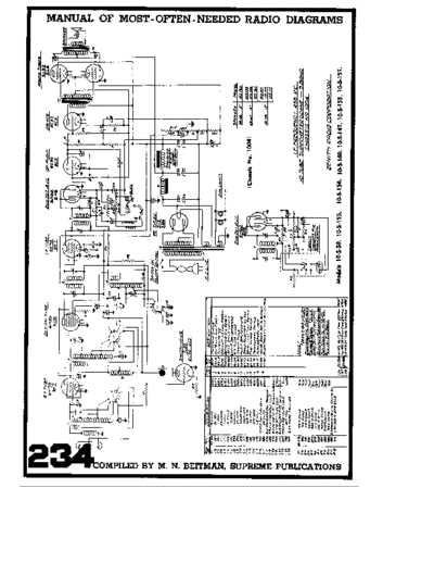 Zenith Chassis 1004