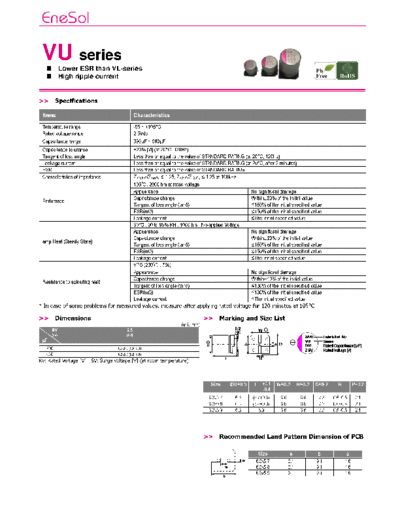 Matsuki-Enesol (MPCAP-EneCAP) [SMD polymer] VU Series